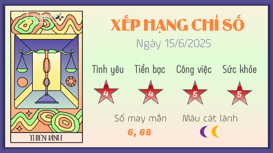 7 Tu vi hang ngay 15-6-2025 - Thien Binh