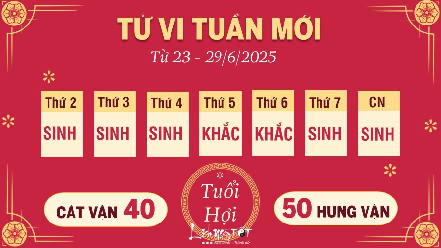 Tu vi tuan moi cua 12 con giap tu 23 - 29/6/2025 - Hoi