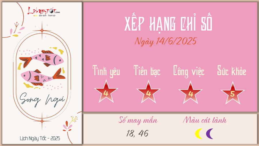 tu vi hang ngay 14 6 2025 - Song Ngu