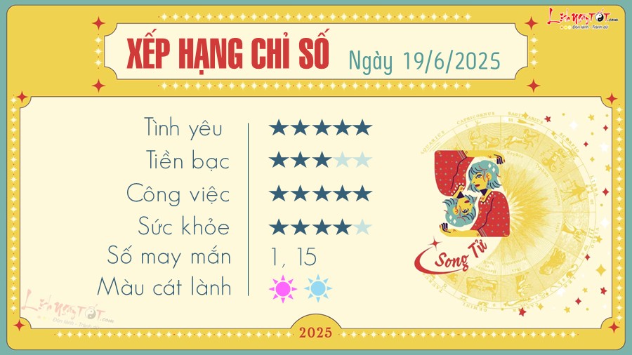 Tu vi hang ngay 19/6/2025 - Song Tu