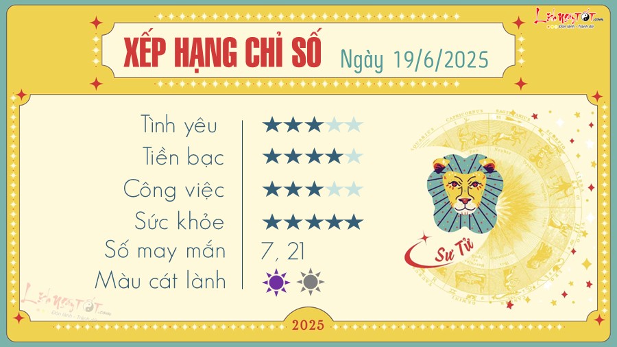 Tu vi hang ngay 19/6/2025 - Su Tu