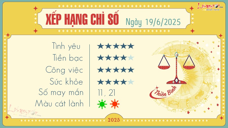 Tu vi hang ngay 19/6/2025 - Thien Binh