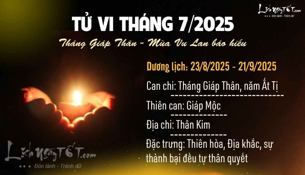 Tu vi am lich 12 con giap