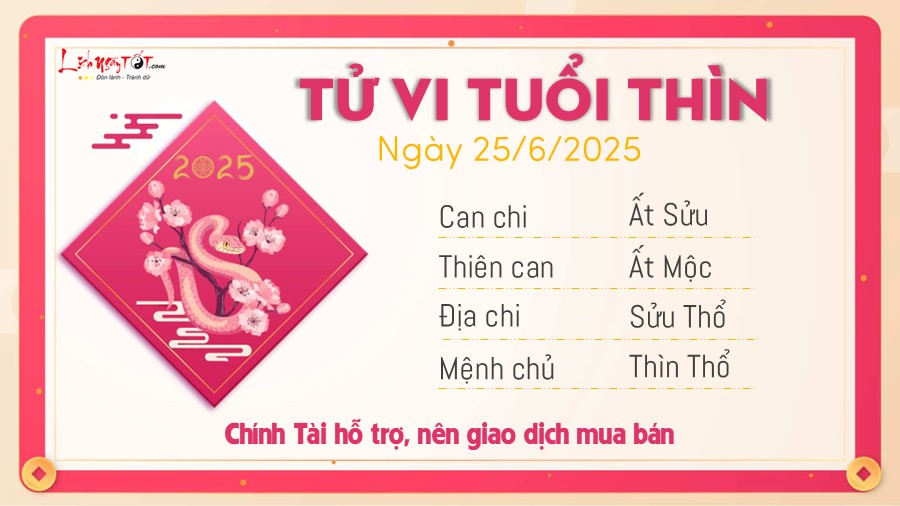 Tu vi hang ngay 25/6/2025 - Thin