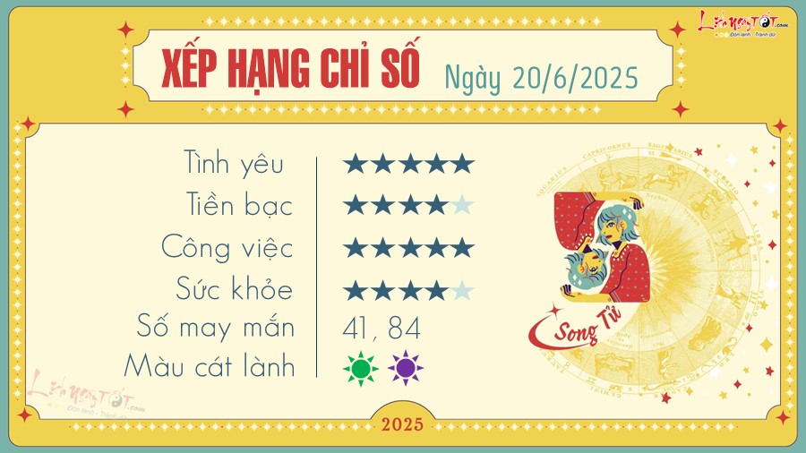 Tu vi hang ngay 20/6/2025 cua 12 cung hoang dao - Song Tu