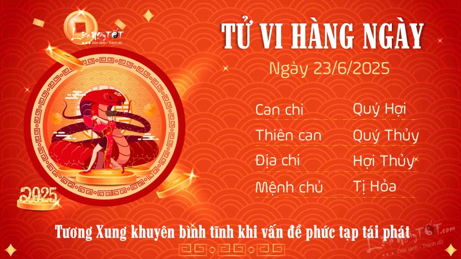 Tu vi hang ngay 23/6/2025 cua 12 con giap - tuoi Ti