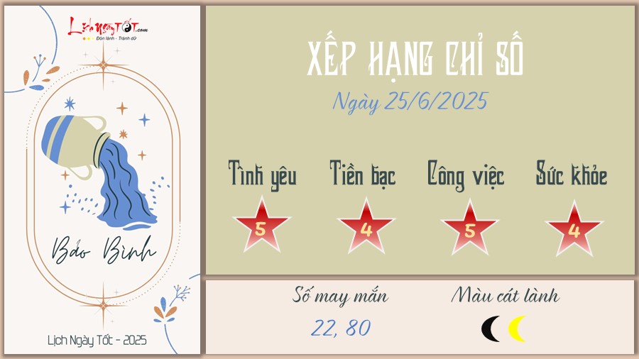 tu vi hang ngay 25 6 2025 - bao Binh
