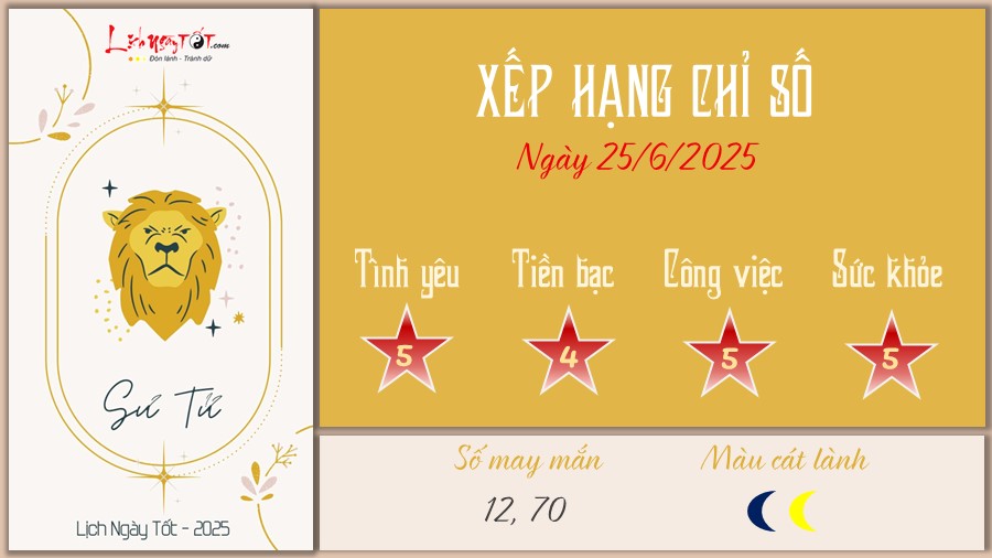 tu vi hang ngay 25 6 2025 - Su Tu