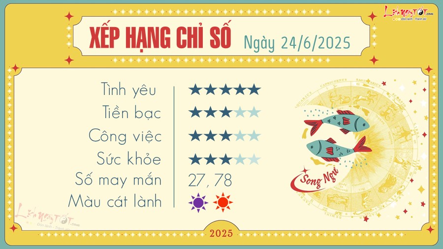 12 Tu vi hang ngay 24-6-2025 - Song ngu