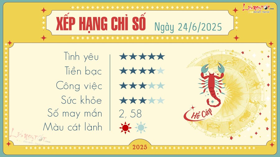 8 Tu vi hang ngay 24-6-2025 - Ho Cap