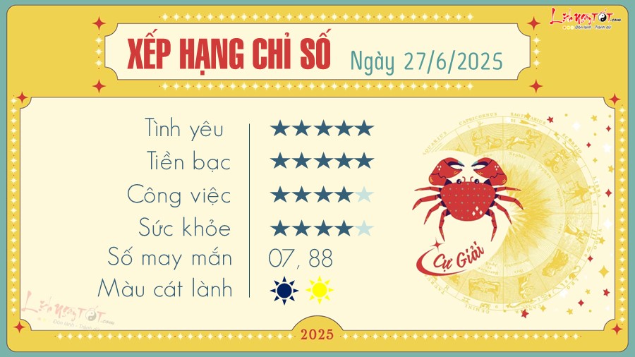 tu vi hang ngay 27 6 2025 - Cu Giai