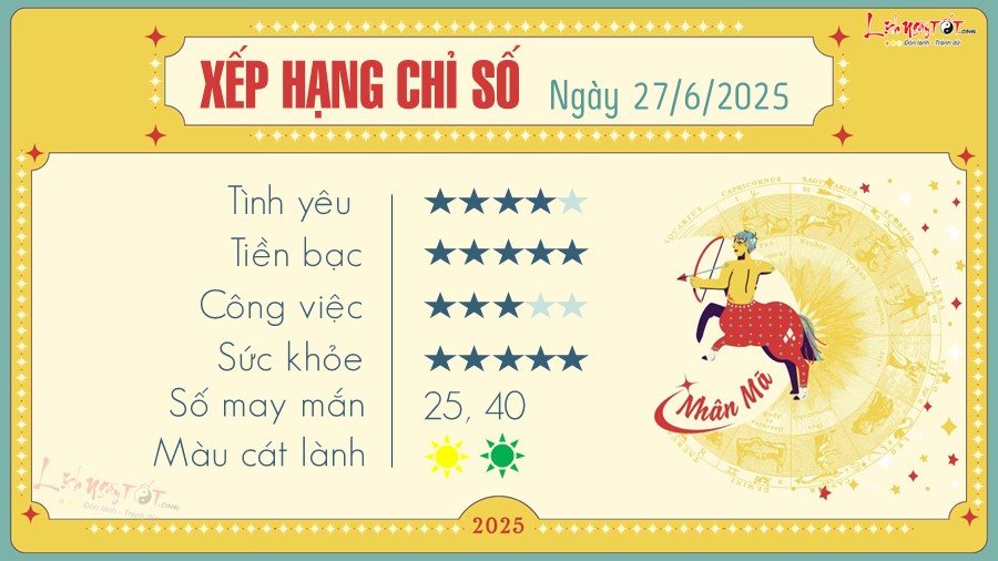 tu vi hang ngay 27 6 2025 - Nhan Ma