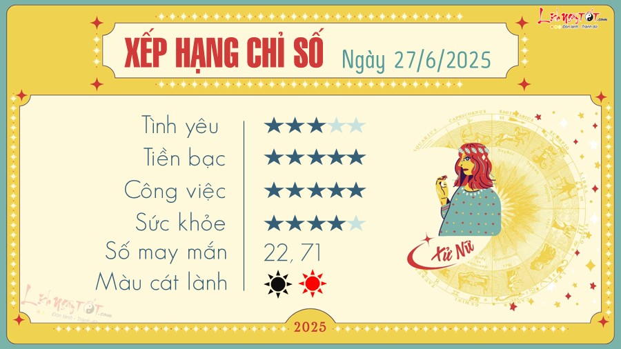 tu vi hang ngay 27 6 2025 - Xu Nu