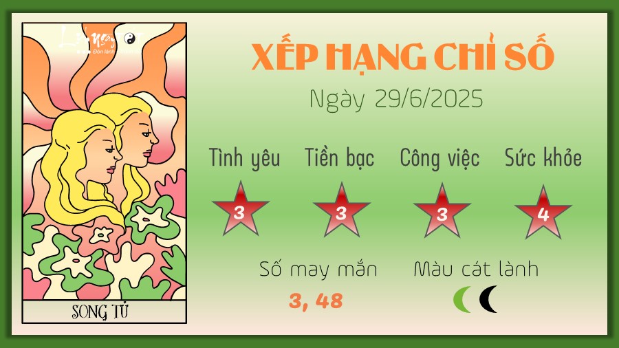 3 Tu vi hang ngay 29-6-2025 - Song Tu
