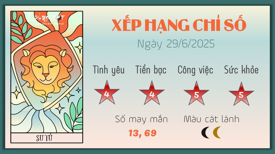 5 Tu vi hang ngay 29-6-2025 - Su Tu