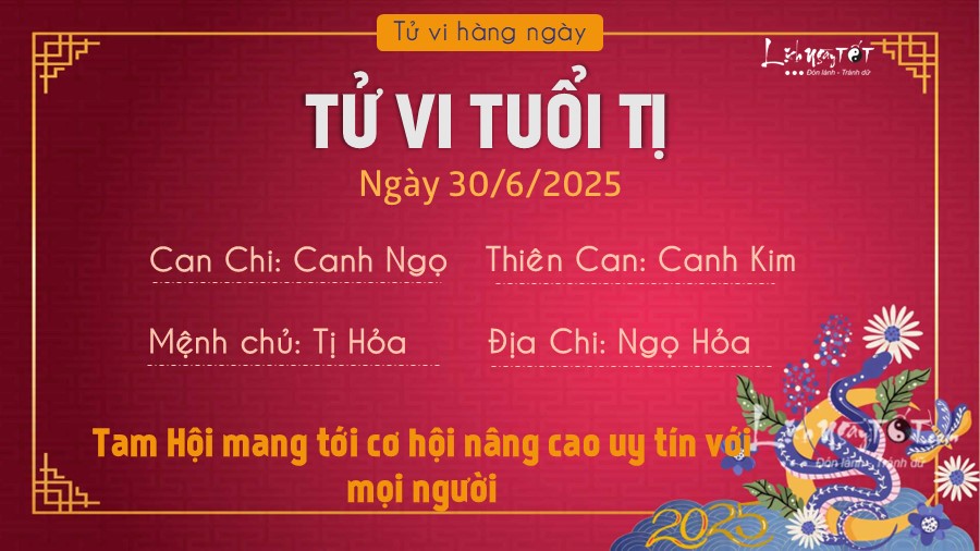 Tu vi hang ngay 30/6/2025 cua 12 con giap - Ti