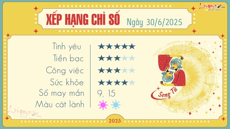 Tu vi hang ngay 30/6/2025 - Song Tu