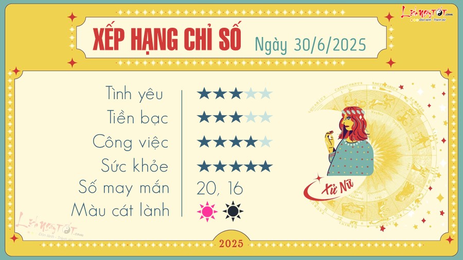 Tu vi hang ngay 30/6/2025 - Xu Nu