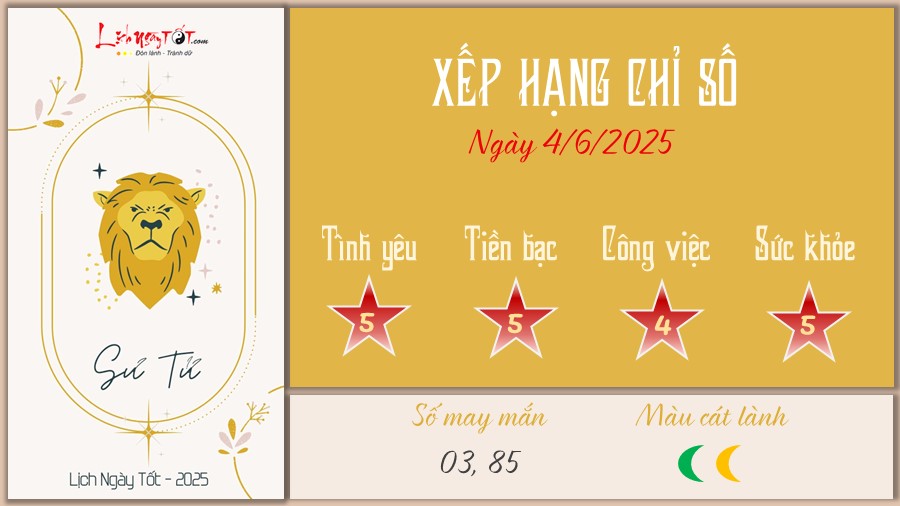 Tu vi hang ngay 4/6/2025 cua 12 cung hoang dao - Su Tu