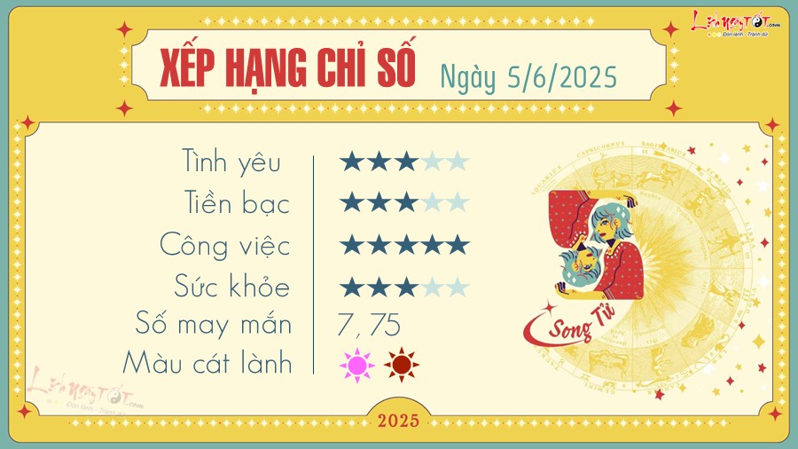 Tu vi hang ngay 5/6/2025 - Song Tu
