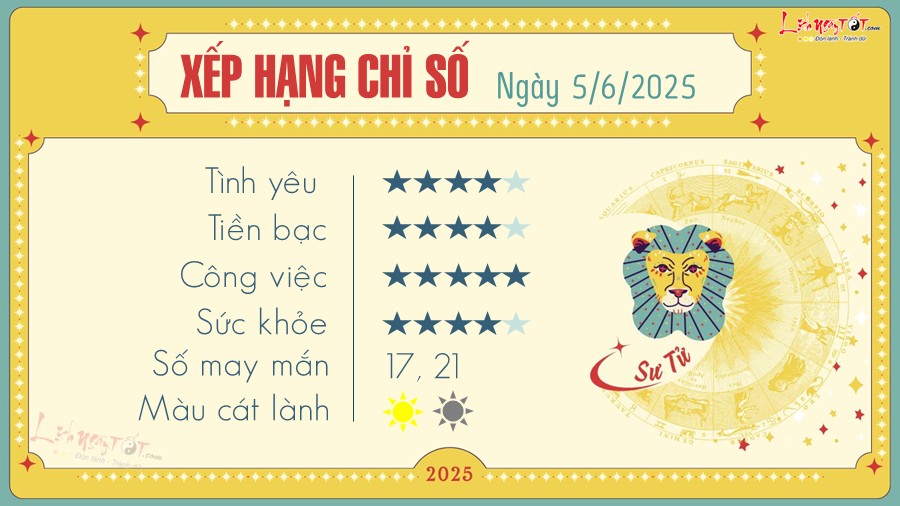 Tu vi hang ngay 5/6/2025 - Su Tu