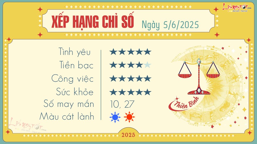 Tu vi hang ngay 5/6/2025 - Thien Binh