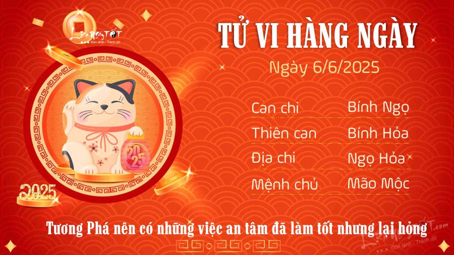 Tu vi hang ngay 6/6/2025 cua 12 con giap - Mao