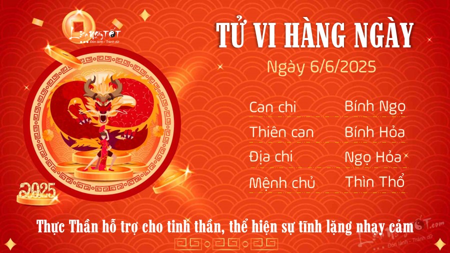 Tu vi hang ngay 6/6/2025 cua 12 con giap - Thin