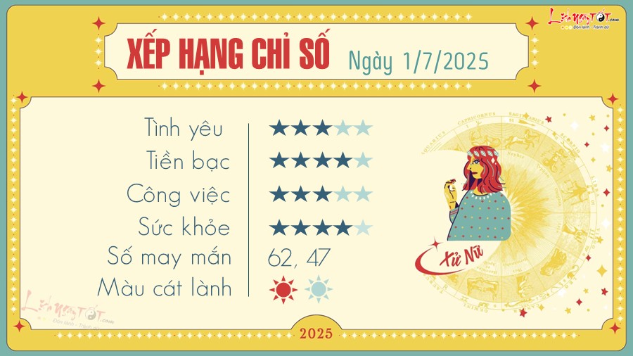 6 Tu vi hang ngay 1-7-2025 - Xu Nu