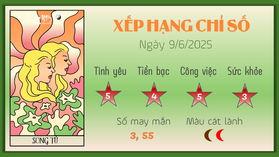 Tu vi hang ngay 9/6/2025 - Song Tu