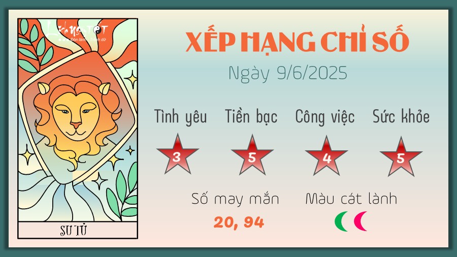 Tu vi hang ngay 9/6/2025 - Su Tu
