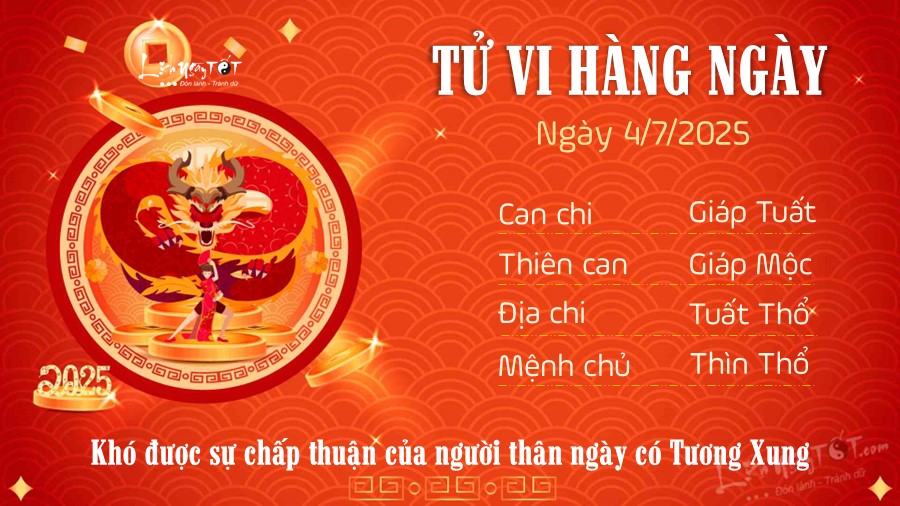Tu vi hang ngay 4/7/2025 cua 12 con giap - Thin