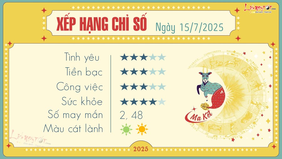10 Tu vi hang ngay 15-7-2025 - Ma Ket