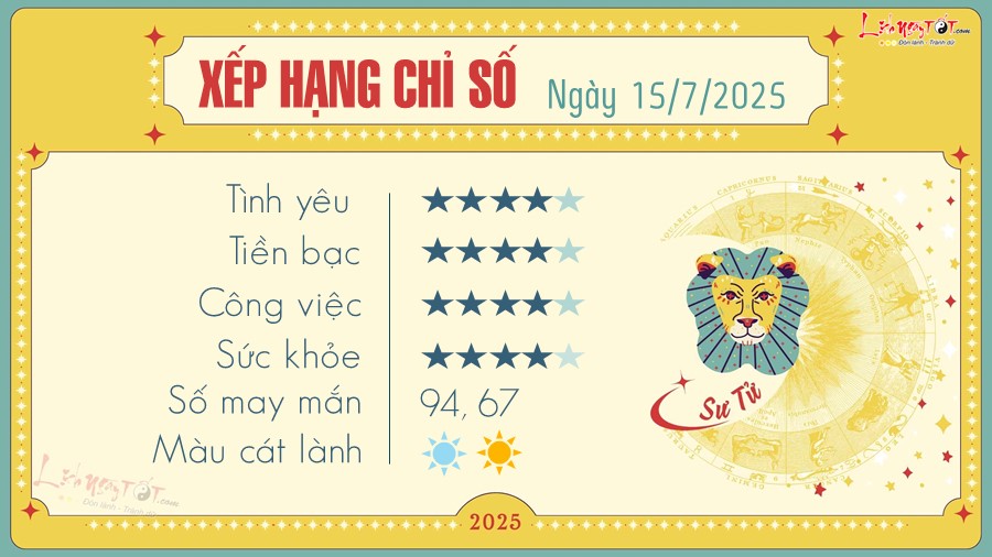 5 Tu vi hang ngay 15-7-2025 - Su Tu
