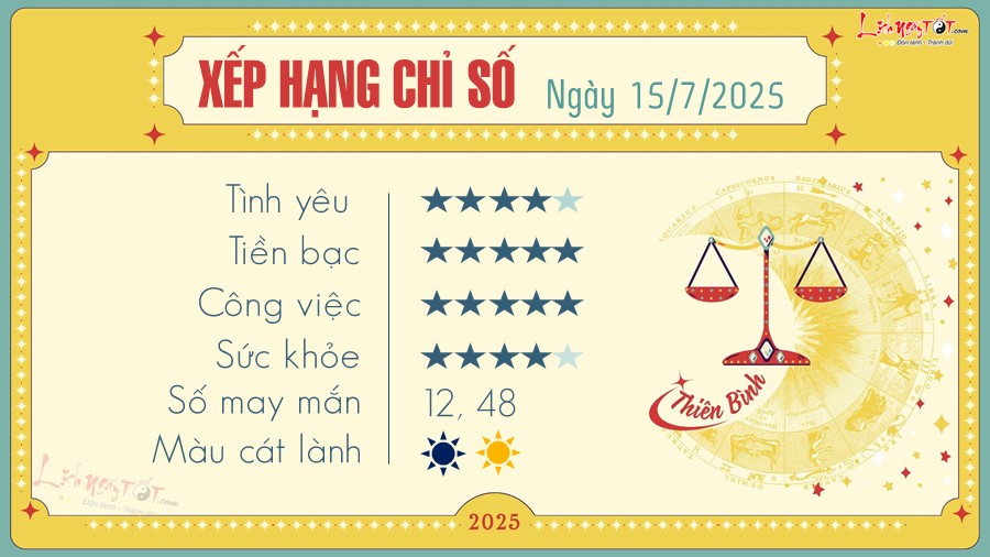 7 Tu vi hang ngay 15-7-2025 - Thien Binh