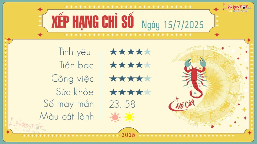 8 Tu vi hang ngay 15-7-2025 - Ho cap