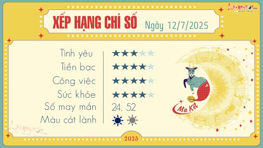 tu vi hang ngay 12 7 2025 - Ma Ket