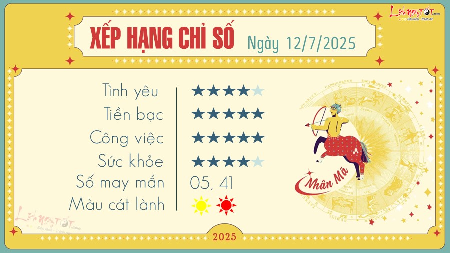 tu vi hang ngay 12 7 2025 - Nhan Ma