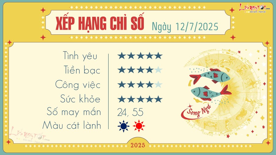 tu vi hang ngay 12 7 2025 - Song Ngu