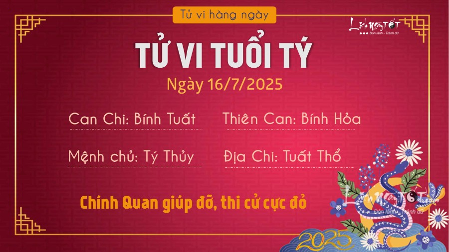 Tu vi hang ngay 16/7/2025 - Ty