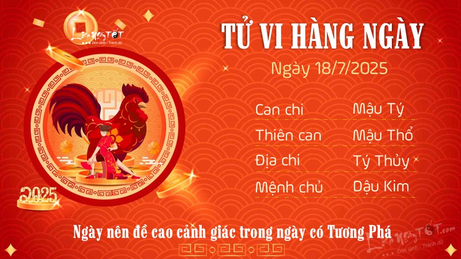 Tu vi hang ngay 18/7/2025 cua 12 con giap - Dau
