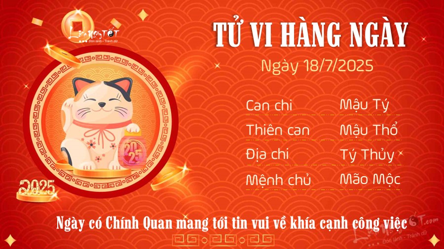 Tu vi hang ngay 18/7/2025 cua 12 con giap - Mao