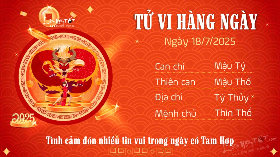 Tu vi hang ngay 18/7/2025 cua 12 con giap - Thin