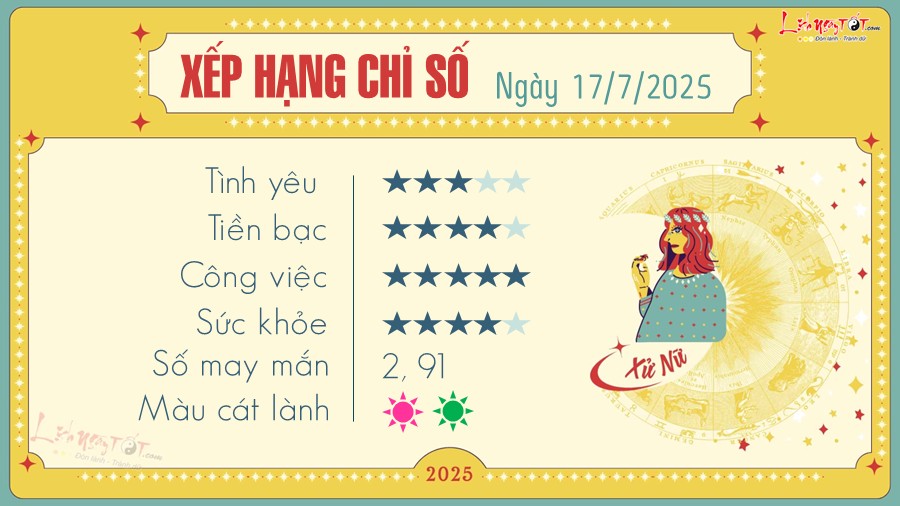 Tu vi hang ngay 17/7/2025 - Xu Nu