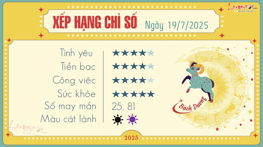 tu vi hang ngay 19 7 2025 - Bach Duong