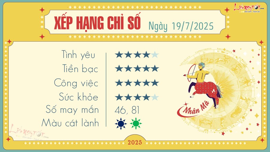 tu vi hang ngay 19 7 2025 - Nhan Ma