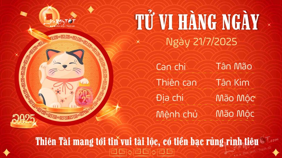 Tu vi hang ngay 21/7/2025 cua 12 con giap - Mao