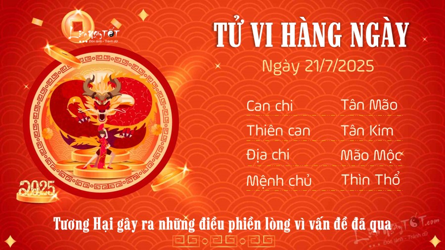 Tu vi hang ngay 21/7/2025 cua 12 con giap - thin