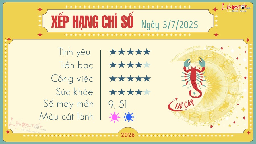 Tu vi hang ngay 3/7/2025 - Ho Cap
