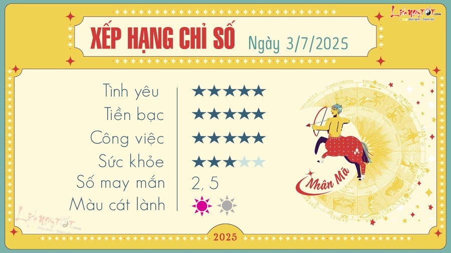 Tu vi hang ngay 3/7/2025 - Nhan Ma